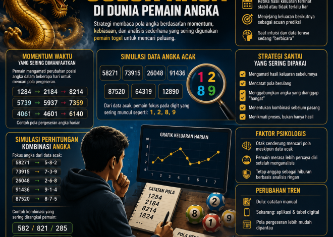 Kapan Colok Naga Biasanya Digunakan Pemain Togel dan Alasannya?